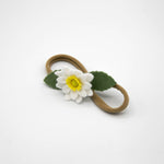 Load image into Gallery viewer, &quot;Daisy Days&quot; Floral Headband
